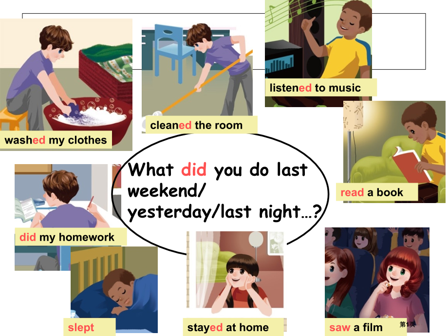 新版小学英语六年级下册Unit2-last-weekend-B-Let27s-talk市公开课一等奖.pptx_第1页