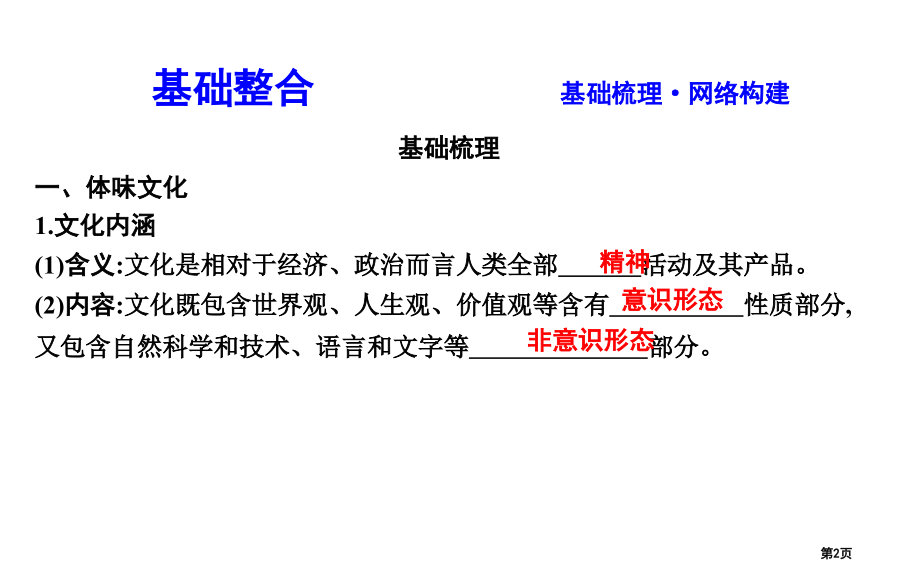高考政治第复习第一单元文化与生活第一课文化与社会市赛课公开课一等奖省名师优质课获奖PPT课件.pptx_第2页