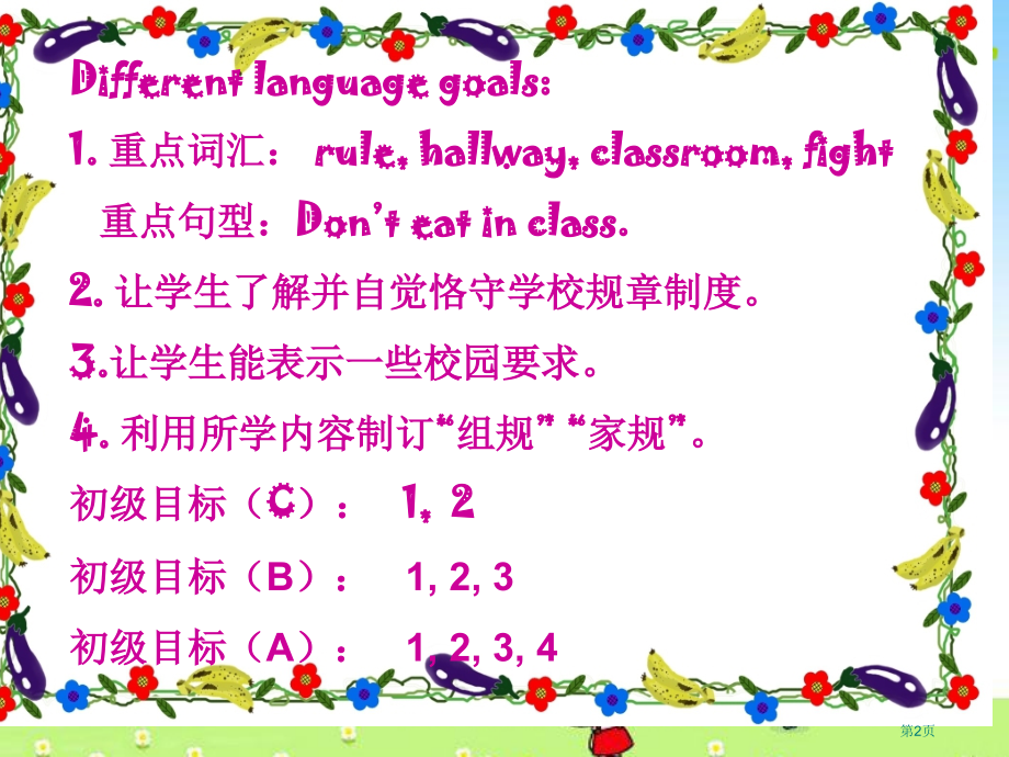 七年级英语下Unit4-Don’t-eat-in-class-section-A-Period-1课.pptx_第2页