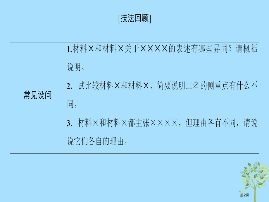 高考语文提分复习专题4非连续性文本阅读提分攻略23步走分析新闻材料的异同点侧重点市赛课公开课一等奖省.pptx_第2页