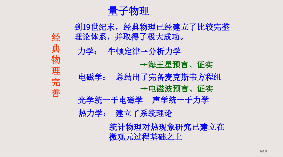 7-量子物理省公开课一等奖全国示范课微课金奖PPT课件.pptx_第1页