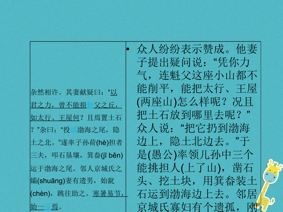 中考语文第三部分文言文及古诗词赏析专题一文言文阅读29-32篇复习市赛课公开课一等奖省名师优质课获奖.pptx_第2页