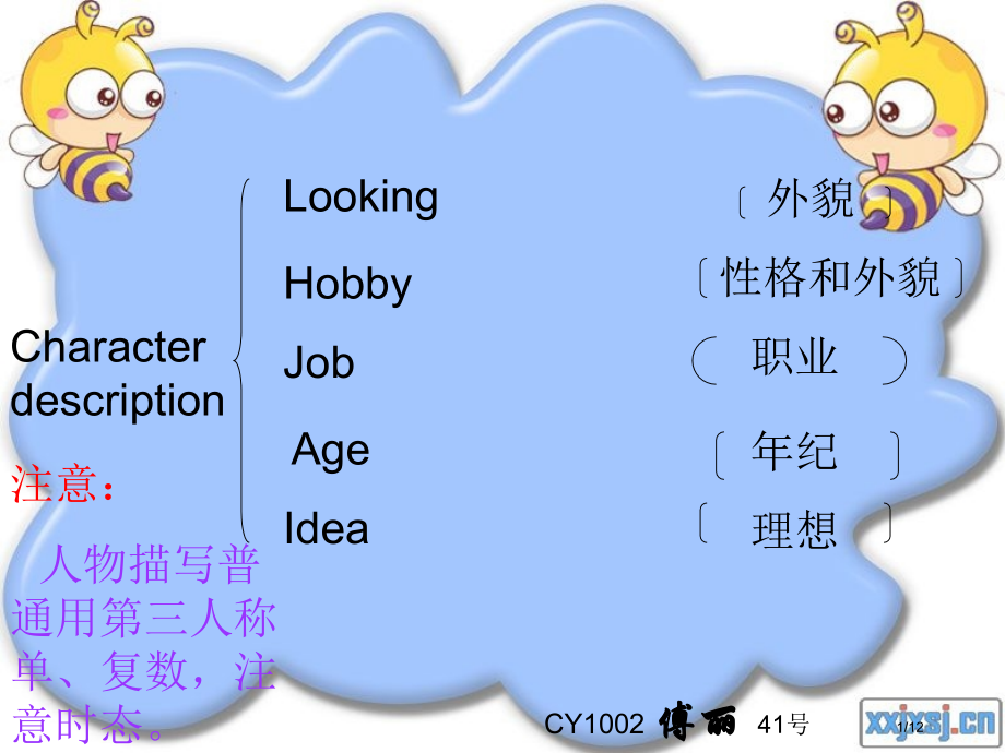 小学英语作文Myfamily教学及范文省公开课一等奖全国示范课微课金奖PPT课件.pptx_第1页
