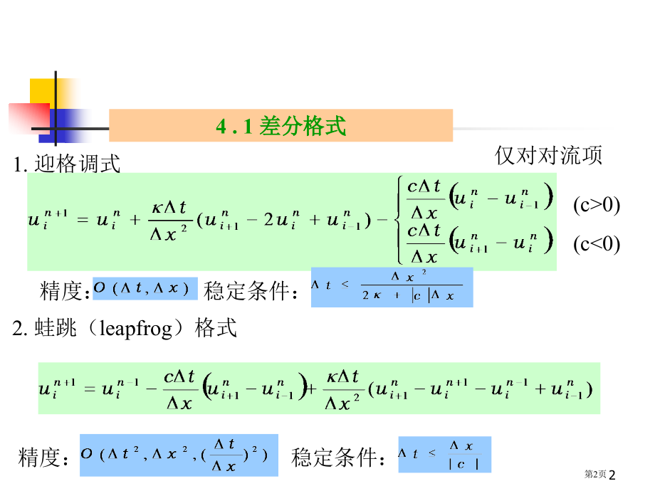 双曲抛物型方程省公开课一等奖全国示范课微课金奖PPT课件.pptx_第2页