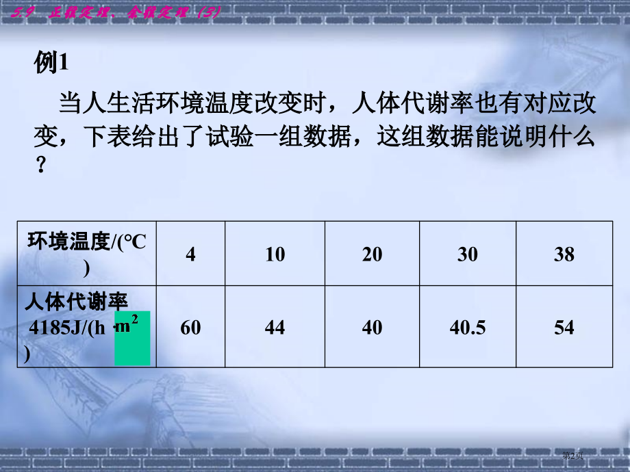 实际问题的函数刻画省公开课一等奖全国示范课微课金奖PPT课件.pptx_第2页