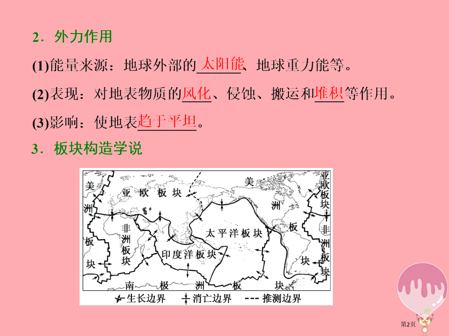高中地理第二单元从地球圈层看地理环境第一节岩石圈与地表形态第二课时内外力作用与地表形态变化省公开课一.pptx_第2页