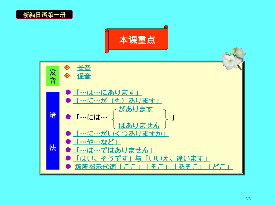 日语教学3省公开课金奖全国赛课一等奖微课获奖PPT课件.pptx_第2页