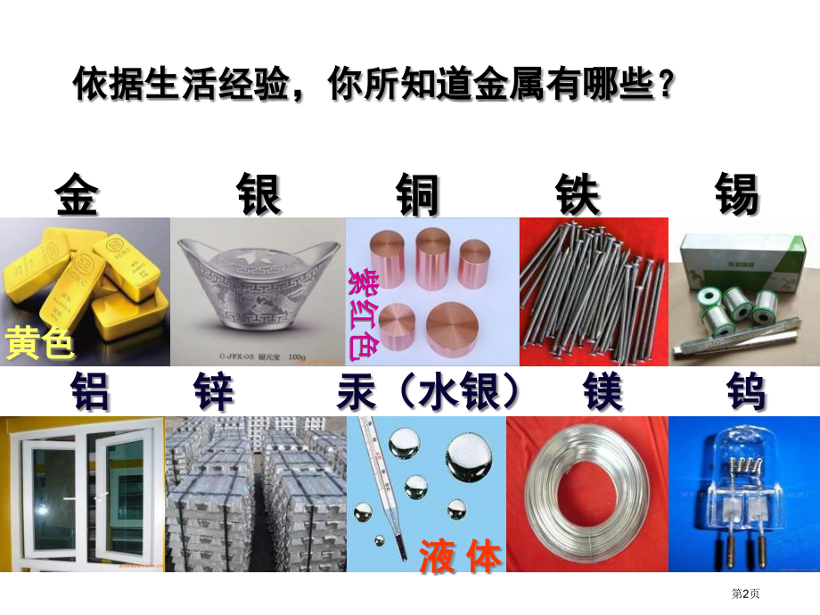 新人教版金属和金属材料市公开课一等奖省赛课获奖PPT课件.pptx_第2页