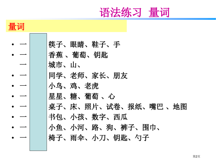 博雅汉语初级起步篇第28课市公开课一等奖省赛课微课金奖PPT课件.pptx_第2页