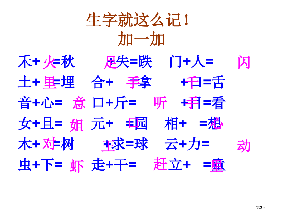 人教版小学语文一年级下基础知识复习材料省公开课一等奖全国示范课微课金奖PPT课件.pptx_第2页