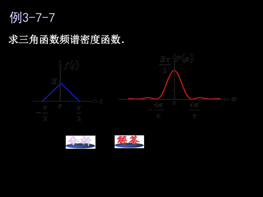 求频谱密度函数省公开课一等奖全国示范课微课金奖PPT课件.pptx_第1页