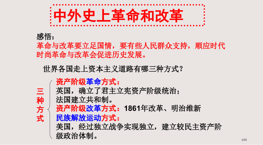 初中历史专题改革课件省公开课金奖全国赛课一等奖微课获奖PPT课件.pptx_第1页