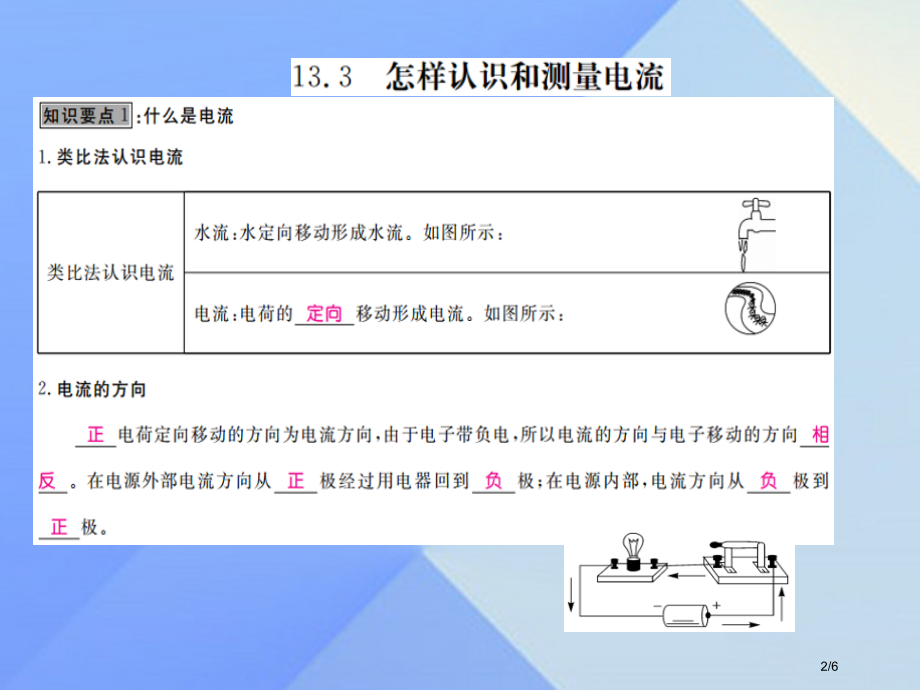 九年级物理上册第13章探究简单电路第3节怎样认识和测量电流知识点全国公开课一等奖百校联赛微课赛课特等.pptx_第2页