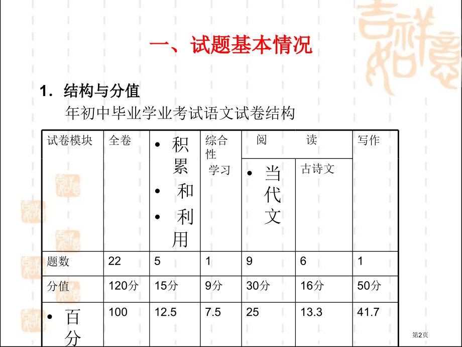 陕西省初中毕业11省公开课一等奖全国示范课微课金奖PPT课件.pptx_第2页