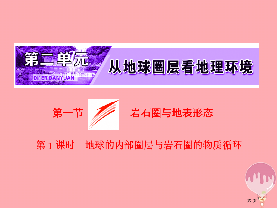 高中地理第二单元从地球圈层看地理环境第一节岩石圈与地表形态第一课时地球的内部圈层与岩石圈的物质循环P.pptx_第1页