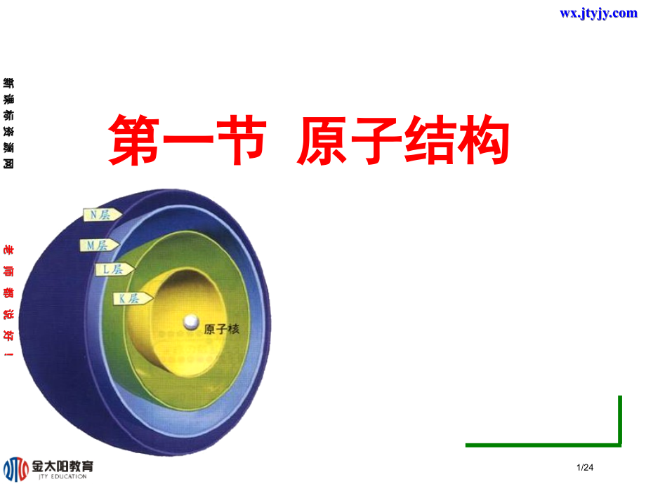 《电子云与原子轨道》省公开课金奖全国赛课一等奖微课获奖PPT课件.pptx_第1页