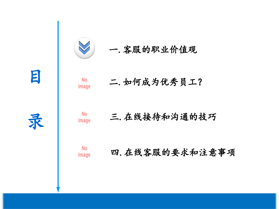 在线客服顾问.ppt_第2页