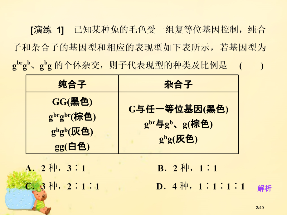 高三生物复习分离定律的遗传特例面面观课件省公开课一等奖新名师优质课获奖课件.pptx_第2页