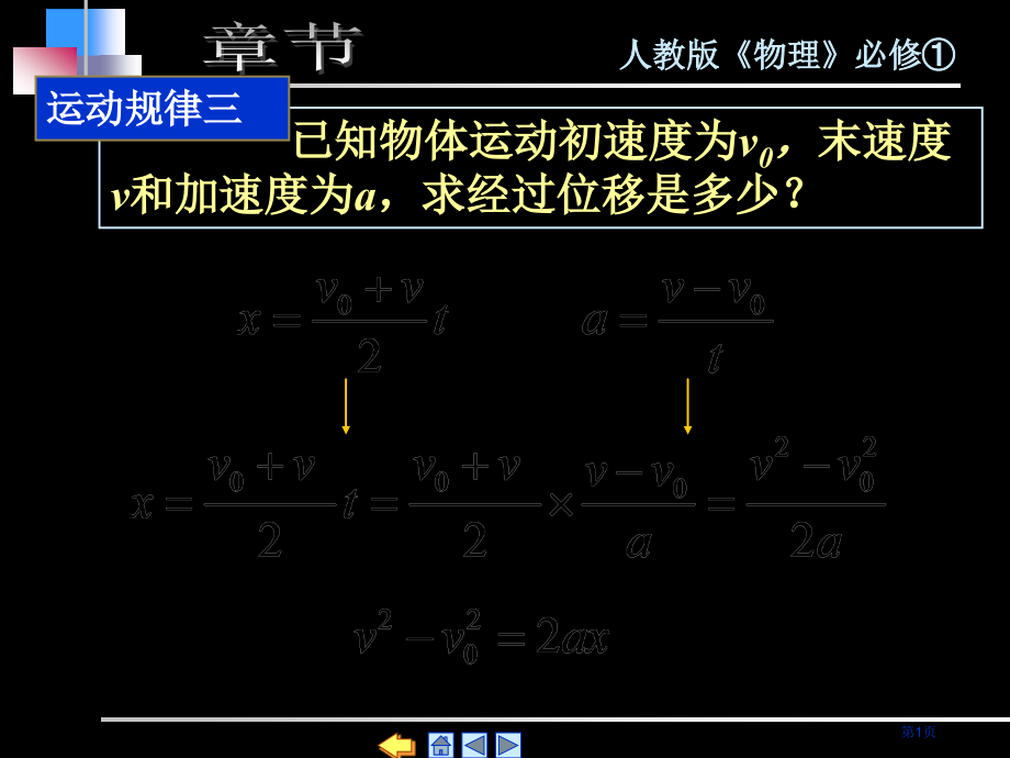匀变速直线运动习题课一(修正了原稿中的错误)市公开课特等奖市赛课微课一等奖课件.pptx_第1页
