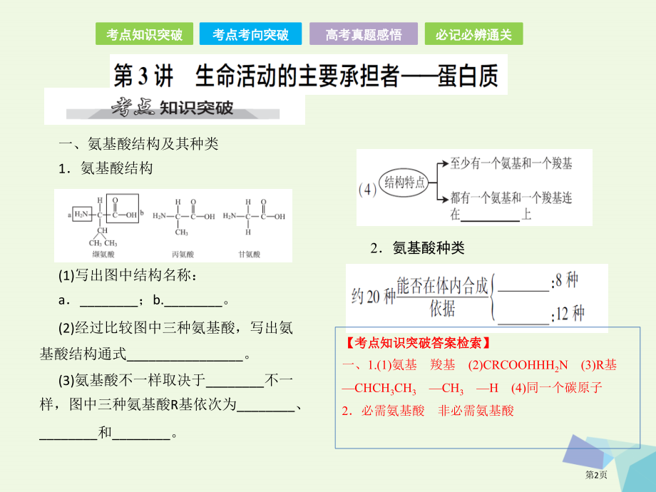 高考生物总复习第一单元细胞及其分子组成第3讲生命活动的主要承担者——蛋白质全国公开课一等奖百校联赛示.pptx_第2页