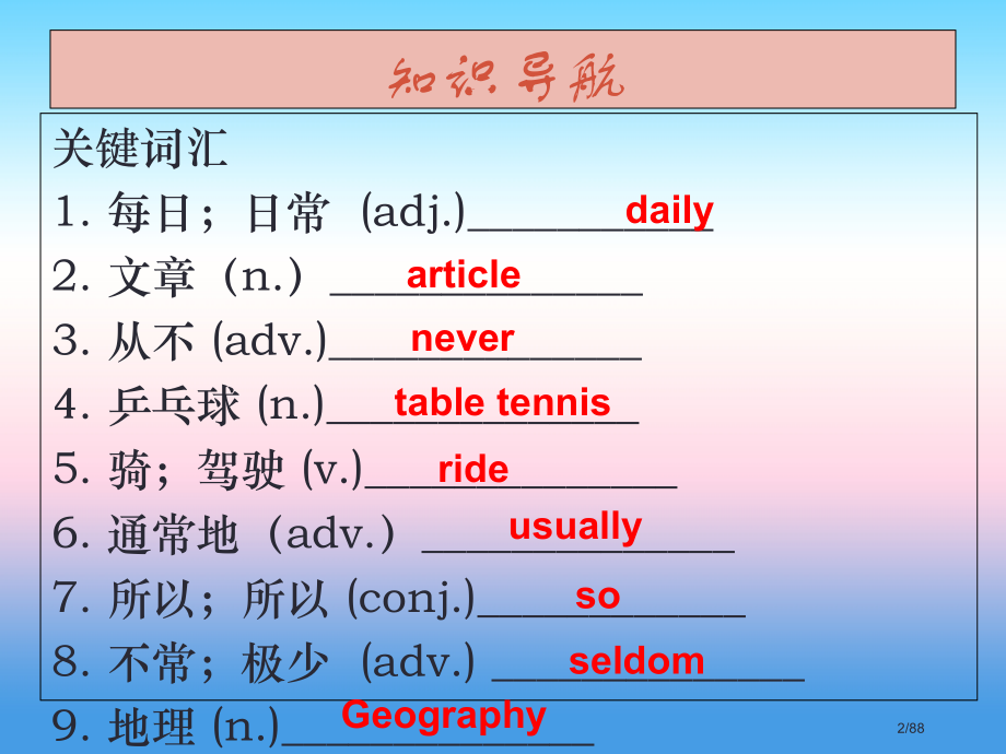 七年级英语上册-Module-1-Unit-2-Daily-life省公开课一等奖新名师优质课获奖P.pptx_第2页