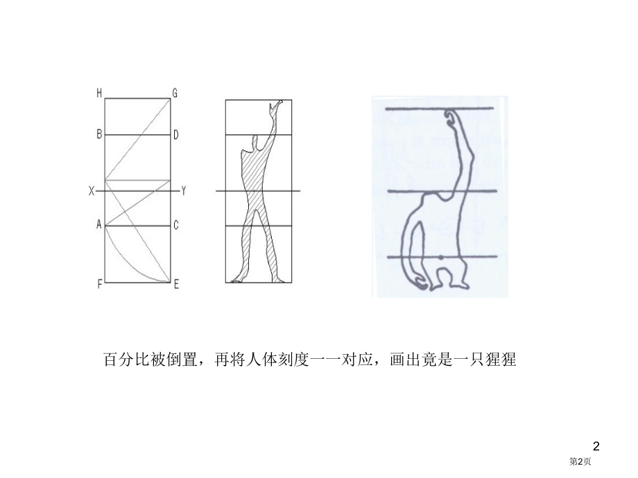 神圣的比例柯布西耶模数市公开课一等奖省赛课微课金奖课件.pptx_第2页