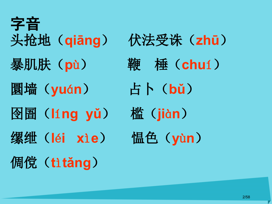 江苏省江阴市峭岐中学高中语文第二专题报任安书(2)省公开课一等奖新名师优质课获奖课件.pptx_第2页