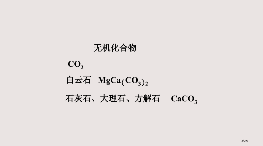 化学竞赛无机化学绝密碳族元素课件.pptx_第2页