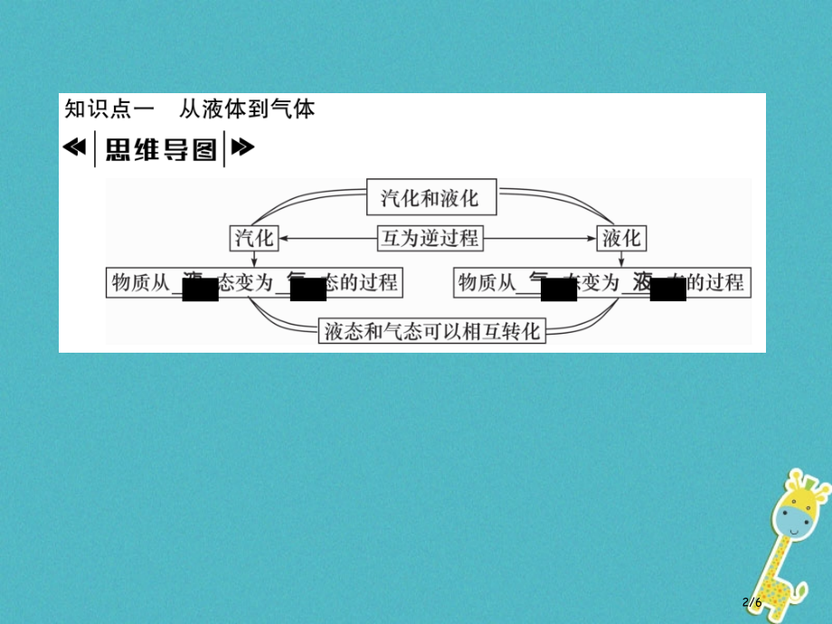 八年级物理上册第5章第3节汽化和液化第一课时从液体到气体作业全国公开课一等奖百校联赛微课赛课特等奖P.pptx_第2页
