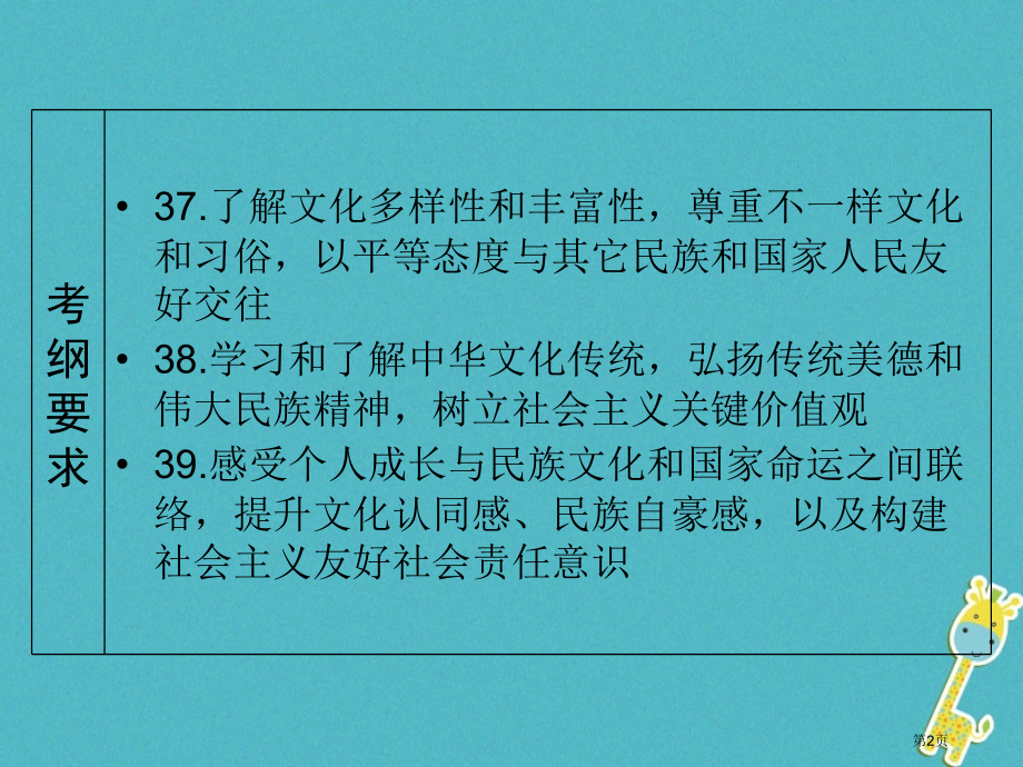 中考政治夯实基础模块三我与国家和社会第九单元肩负使命实现理想第24课传承中华文化尊重文化差异市赛课公.pptx_第2页