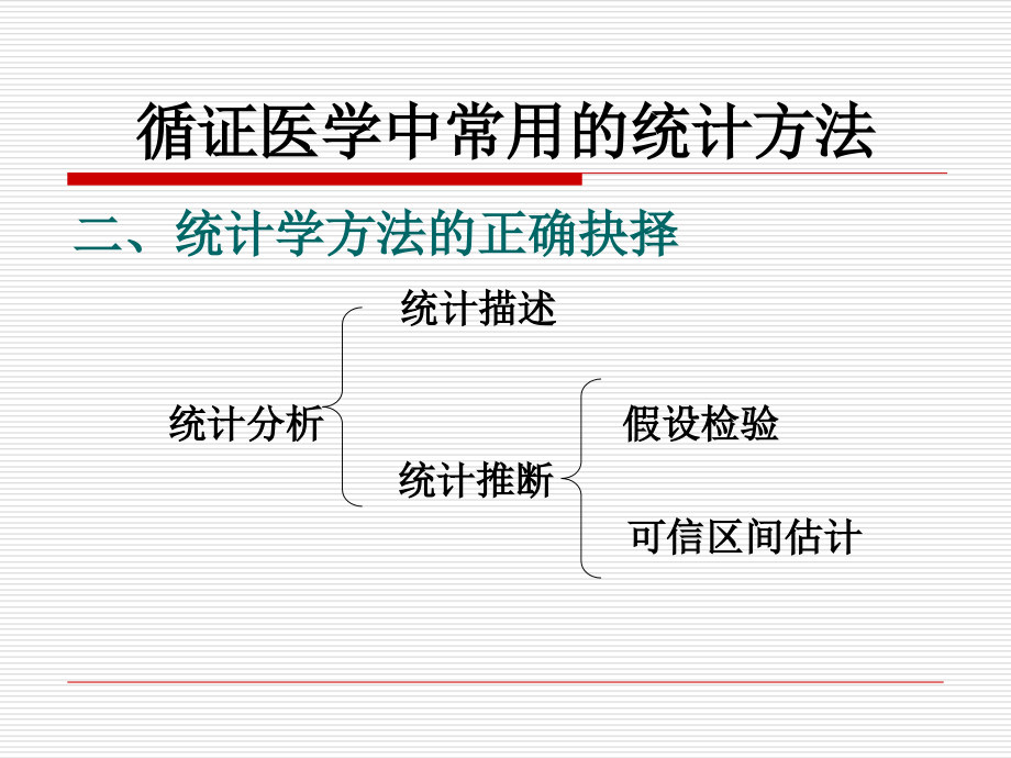 循证医学--第2讲循证医学中常用的统计学方法和指标.ppt_第2页