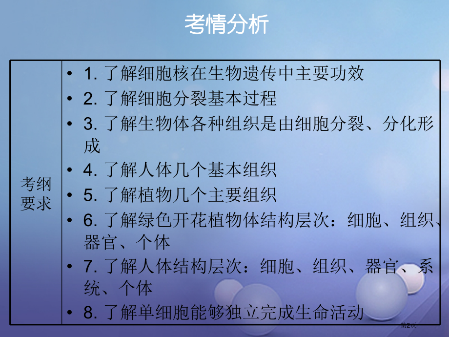 中考生物总复习第二单元第二章细胞怎样构成生物体市赛课公开课一等奖省名师优质课获奖课件.pptx_第2页