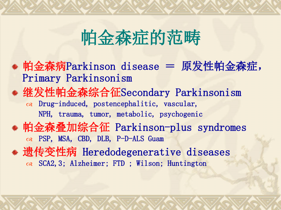 帕金森综合征.ppt_第2页