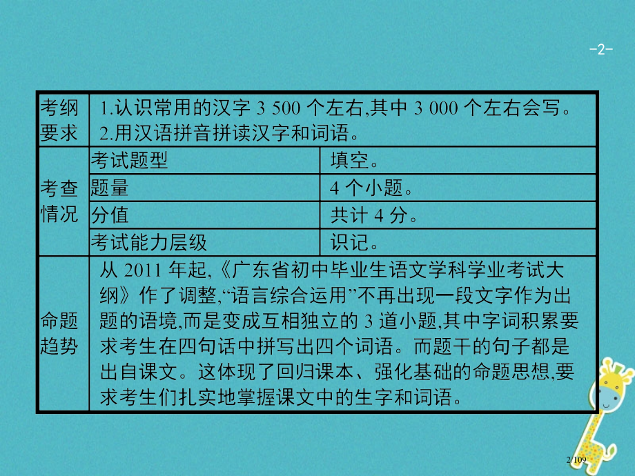 中考语文第一模块基础字词积累复习市赛课公开课一等奖省名师优质课获奖课件.pptx_第2页