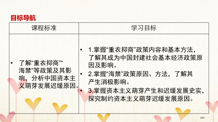 高中历史专题一古代中国经济的基本结构与特点第4课古代中国的经济政策省公开课一等奖新名师优质课获奖PP.pptx_第2页
