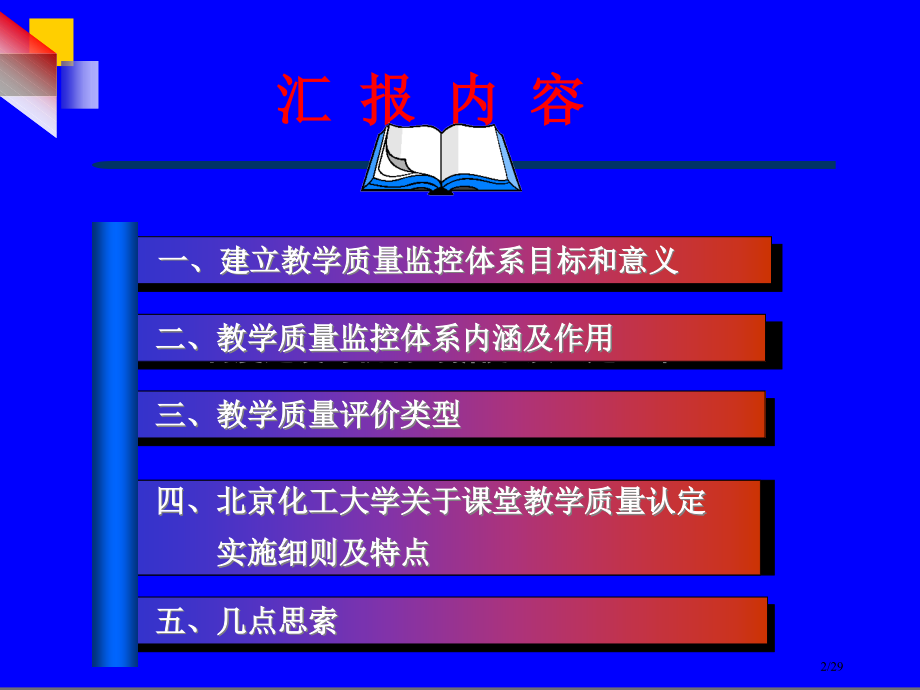 教学质量监控体系.pptx_第2页