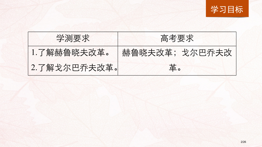 高中历史专题七苏联社会主义建设的经验与教训第3课苏联社会主义改革与挫折讲义省公开课一等奖新名师优质课.pptx_第2页