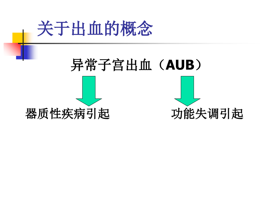 功能失调性子宫出血---2015-4-29.ppt_第2页