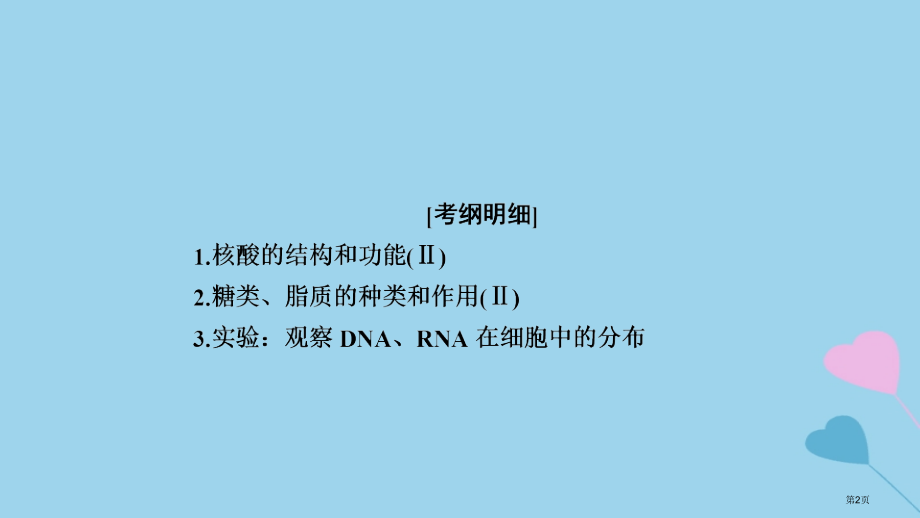 高考生物复习第5讲细胞膜和细胞核全国公开课一等奖百校联赛示范课赛课特等奖课件.pptx_第2页