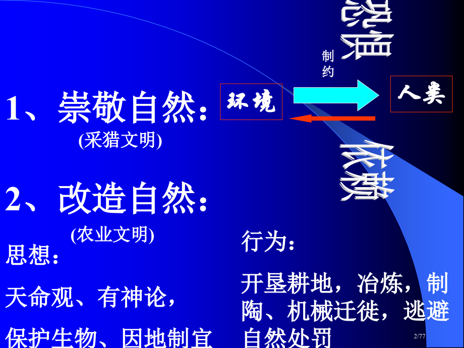 必修26.1人地关系思想的历史演变.pptx_第2页