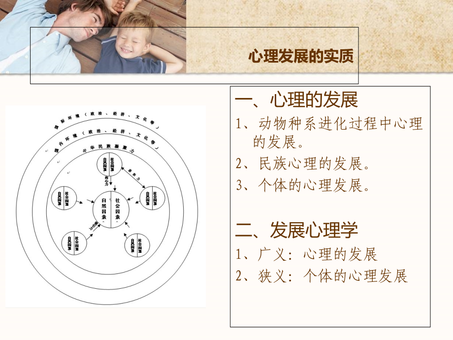 心理学第十一章发展心理学.ppt_第2页