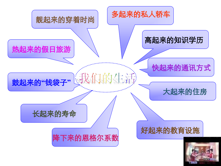 全面建设小康社会1.ppt_第2页