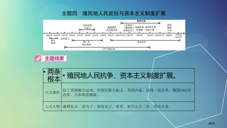 中考历史总复习四世界近代史主题四殖民地人民的反抗与资本主义制度的扩展市赛课公开课一等奖省名师优质课获.pptx_第2页