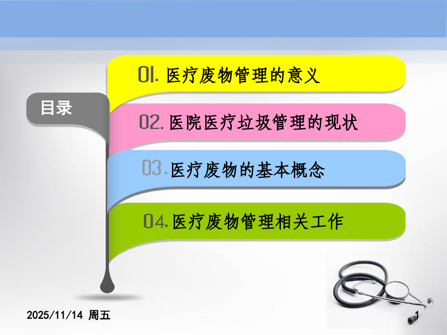 医疗废物管理培训课件(八道).ppt_第1页