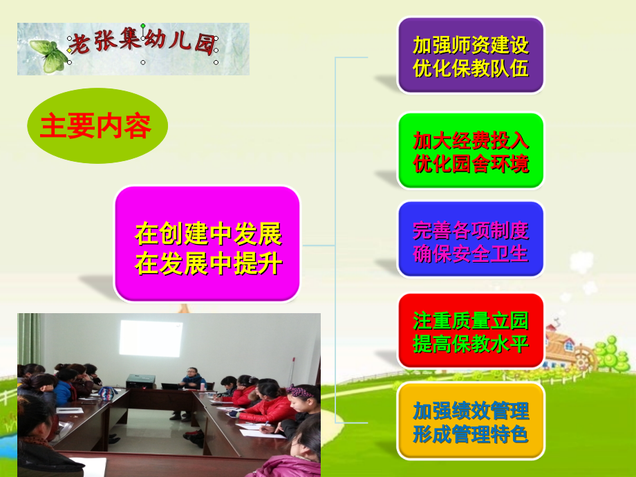 张集幼儿园工作汇报.ppt_第2页