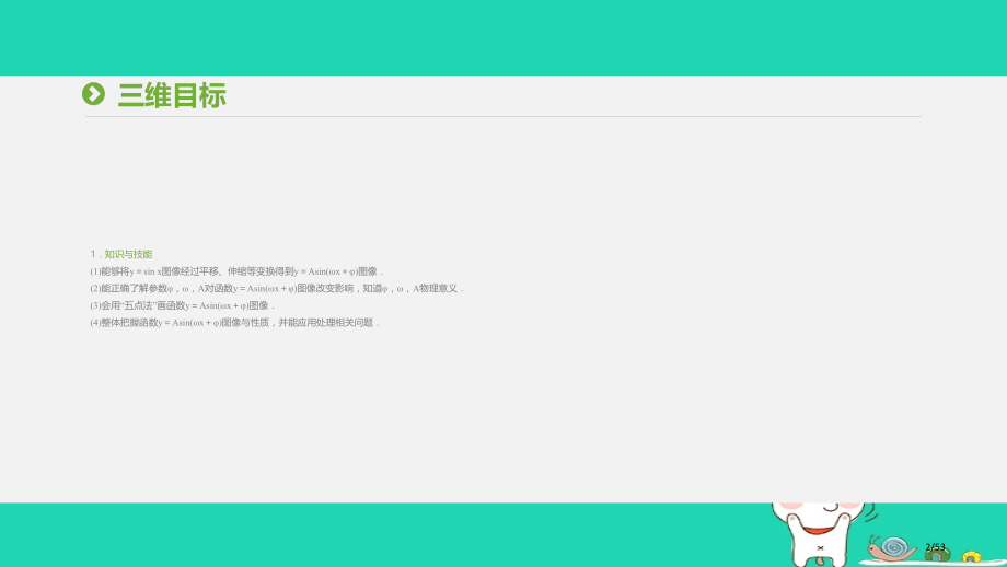 高中数学第一章三角函数1.5函数y=Asin(ωx+φ)的图像省公开课一等奖新名师优质课获奖课.pptx_第2页