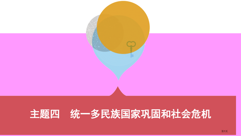 中考历史复习第一单元中国古代史1840年前主题四统一多民族国家的巩固和社会的危机市赛课公开课一等奖省.pptx_第1页
