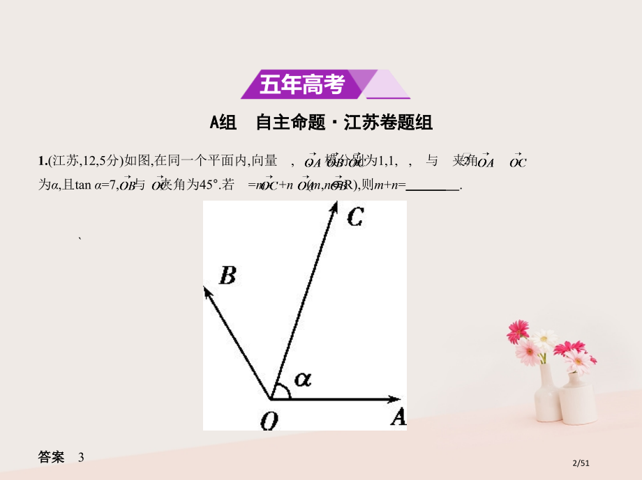 高考数学复习第五章平面向量5.2平面向量的数量积市赛课公开课一等奖省名师优质课获奖课件.pptx_第2页