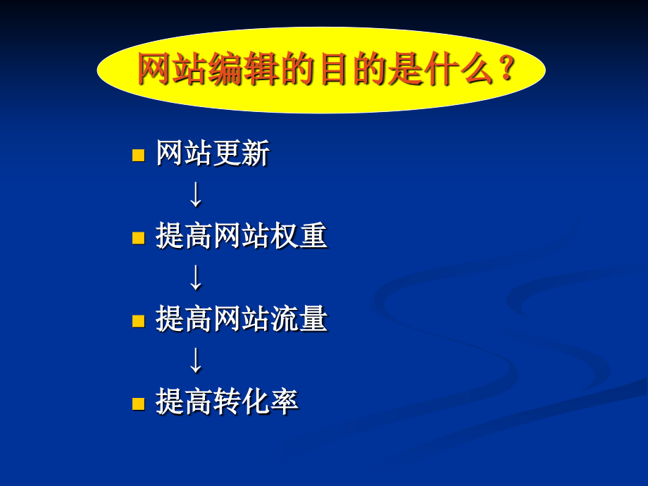 医疗网站SEO培训.ppt_第2页