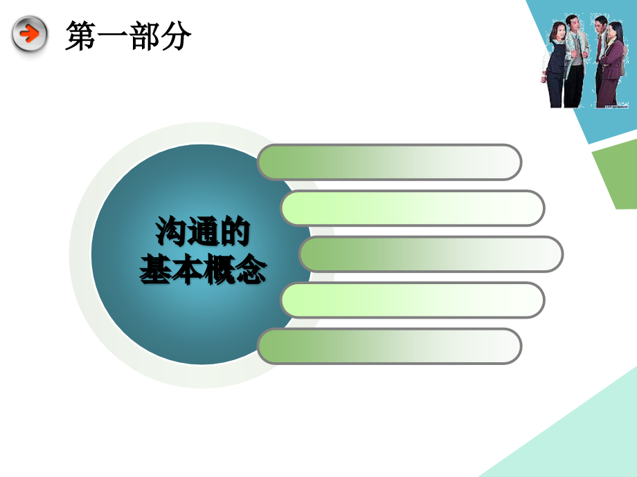 南京金斯瑞生物制药沟通教材(NXPowerLite).ppt_第2页